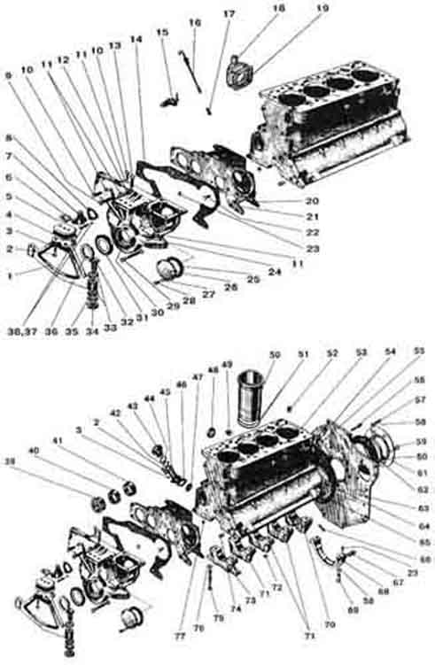 scheme bak MTZ90/92