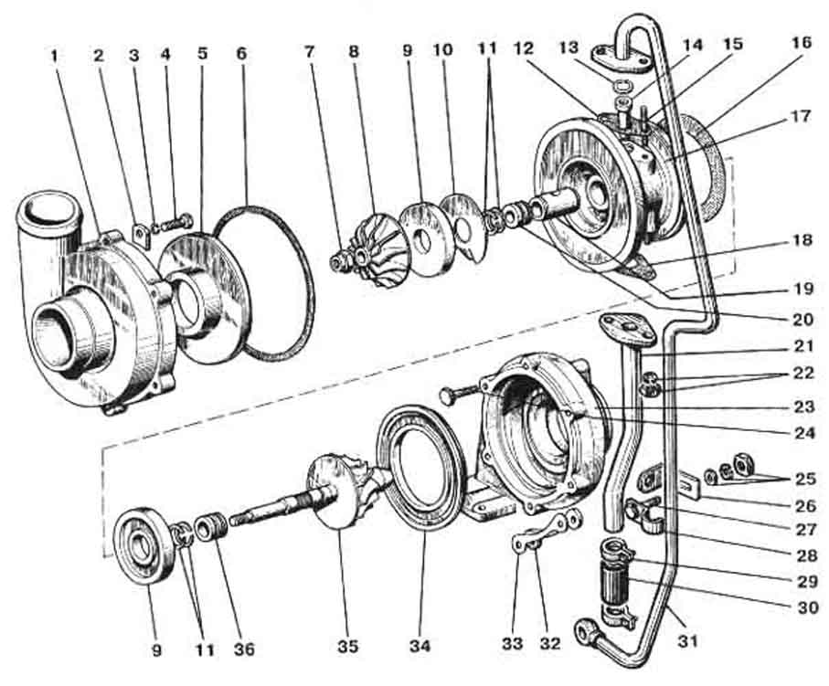 scheme bak MTZ90/92