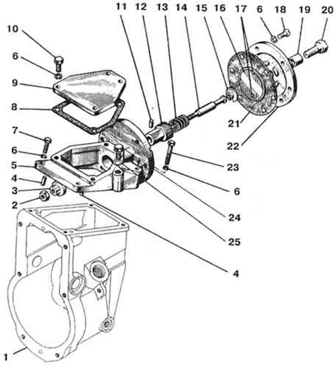 scheme bak MTZ90/92