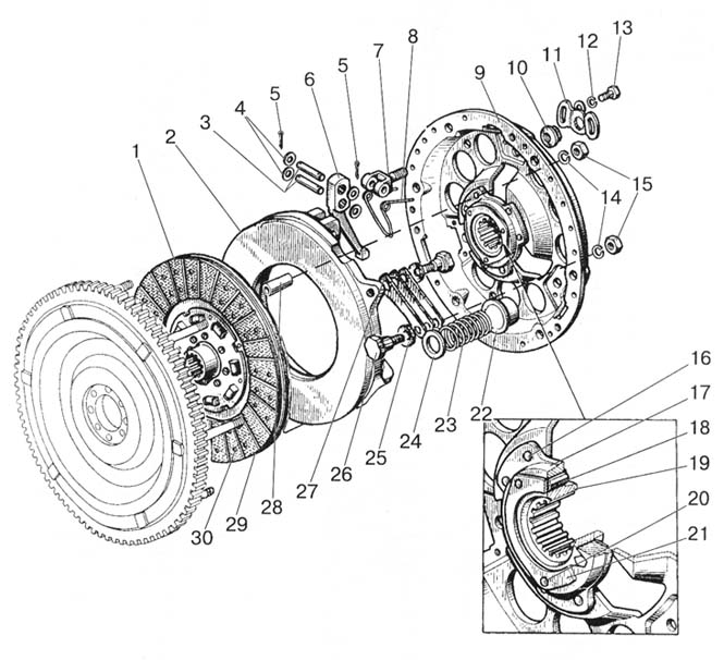 scheme bak MTZ90/92