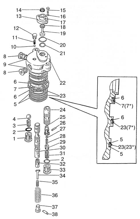 scheme bak MTZ90/92